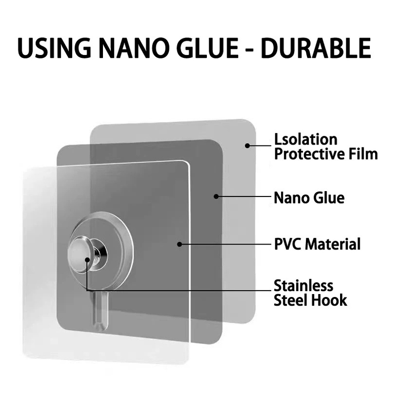 Strong Adhesive Hooks Picture  - огляд і ціна Photography Definition